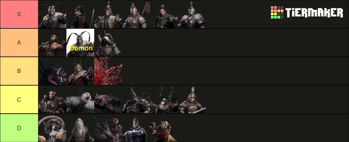 Wo Long Fallen Dynasty Bosses Tier List Community Rankings TierMaker