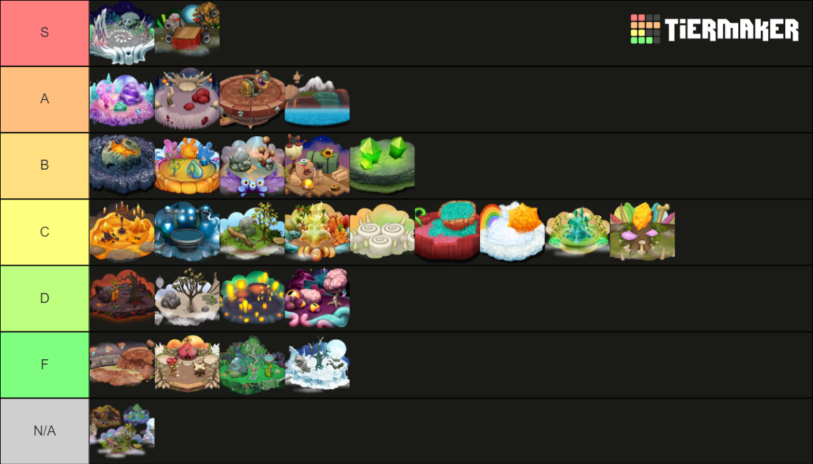 My Singing Monsters Island 2022 W DoF Tier List Community Rankings