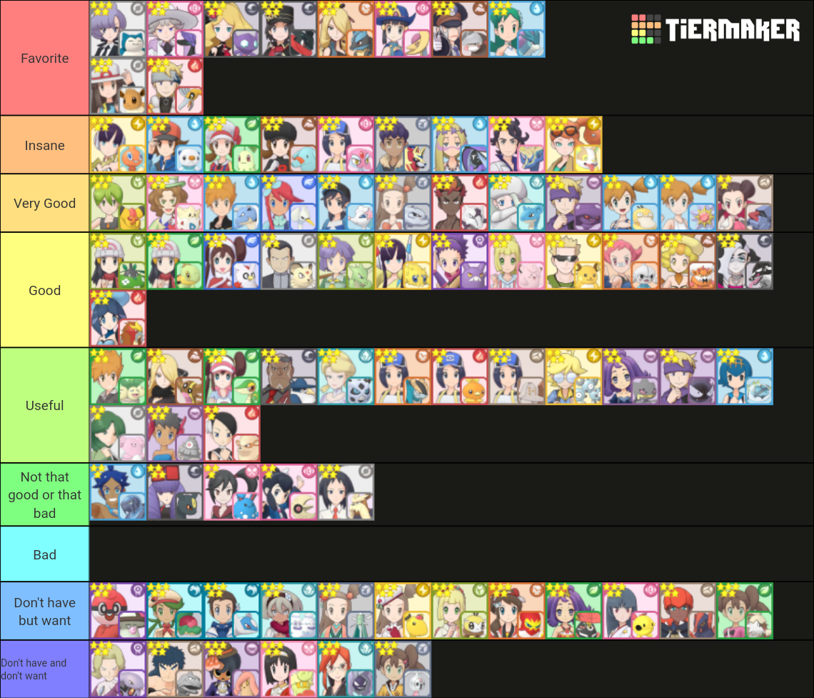 Pokemon Master Ex May Tier List Community Rankings Tiermaker