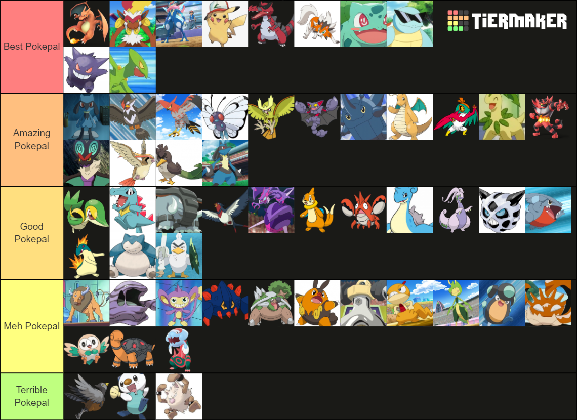 Ash Pokemon Gen Tier List Community Rankings Tiermaker