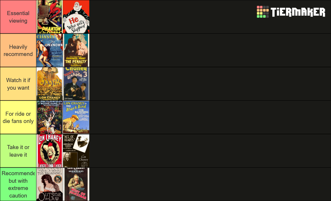 Lon Chaney Sr Films Ranked Tier List Community Rankings TierMaker