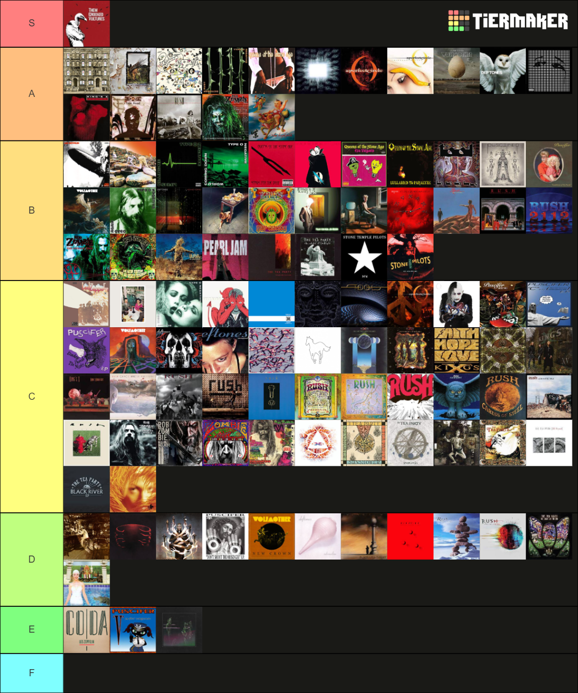 Rating Album Covers Tier List Community Rankings TierMaker