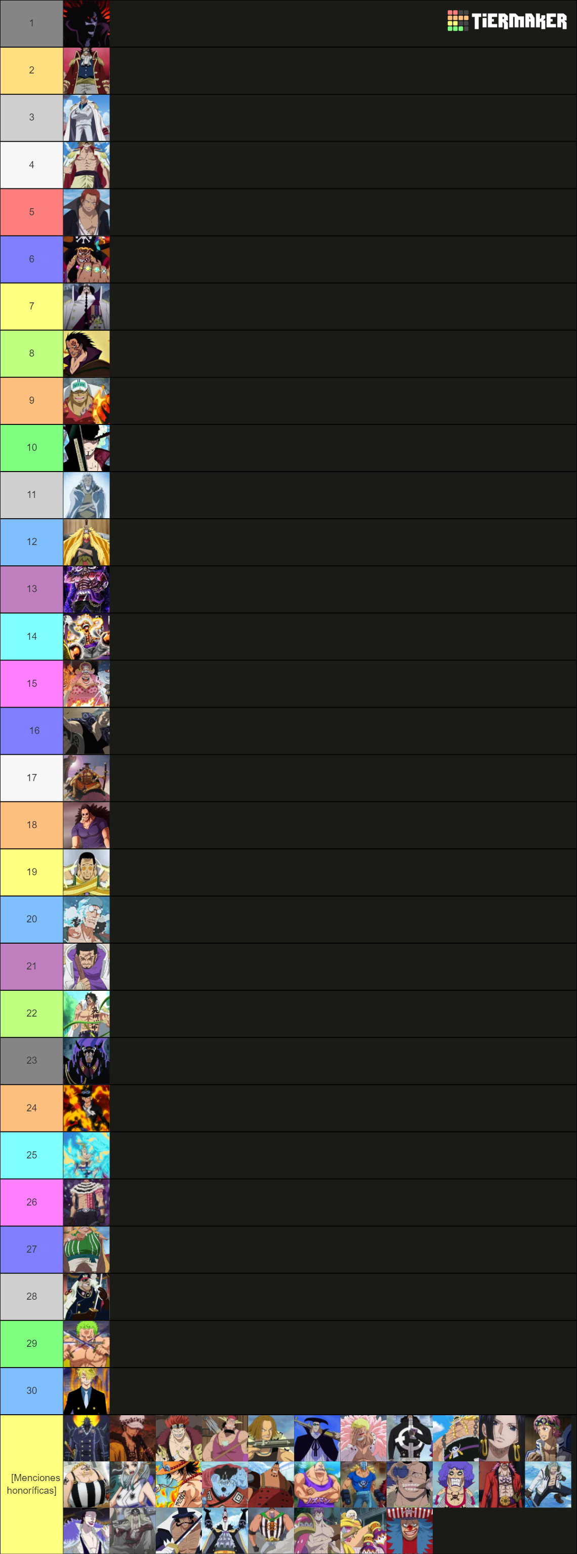 40 Personajes Mas Poderosos De ONE PIECE Tier List Community Rankings