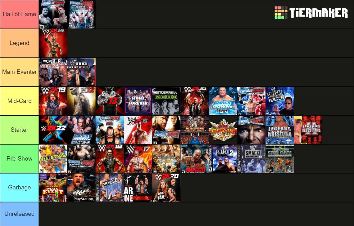 ALL PRO WRESTLING GAMES Tier List Community Rankings TierMaker