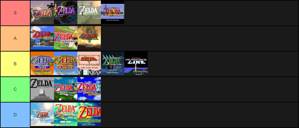 Create A Legend Of Zelda Games Tier List Tier Maker