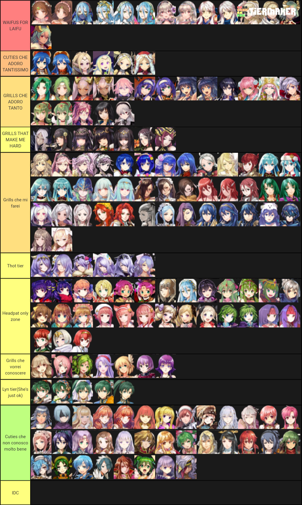 Create A Feh Tier List Tier Maker