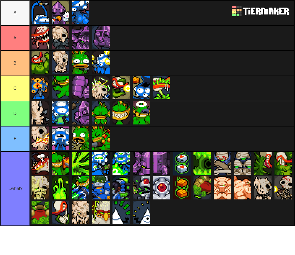 Create A Nuclear Throne Mutations Tier List Tiermaker