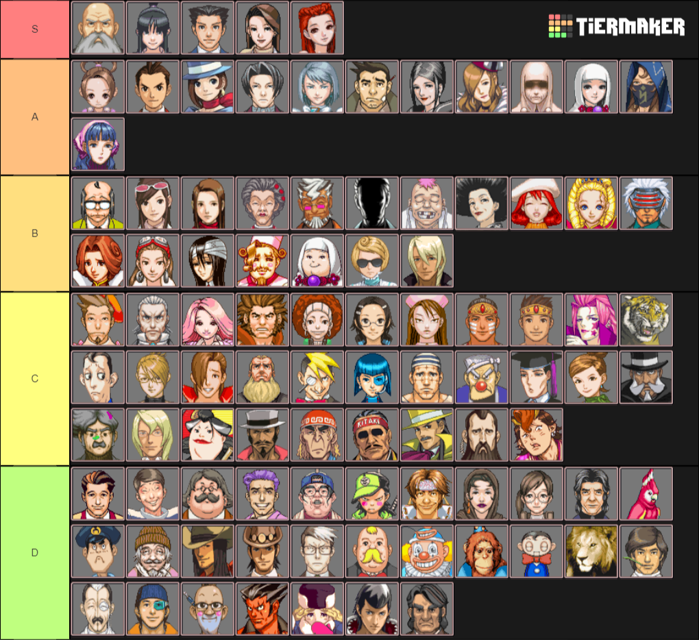 Ace Attorney Tier Maker Tier List Community Rankings Tiermaker