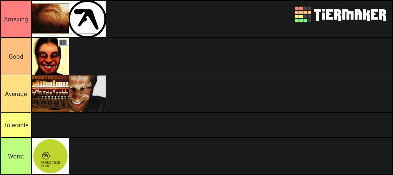 Aphex Twin Albums Tier List Community Rankings Tiermaker