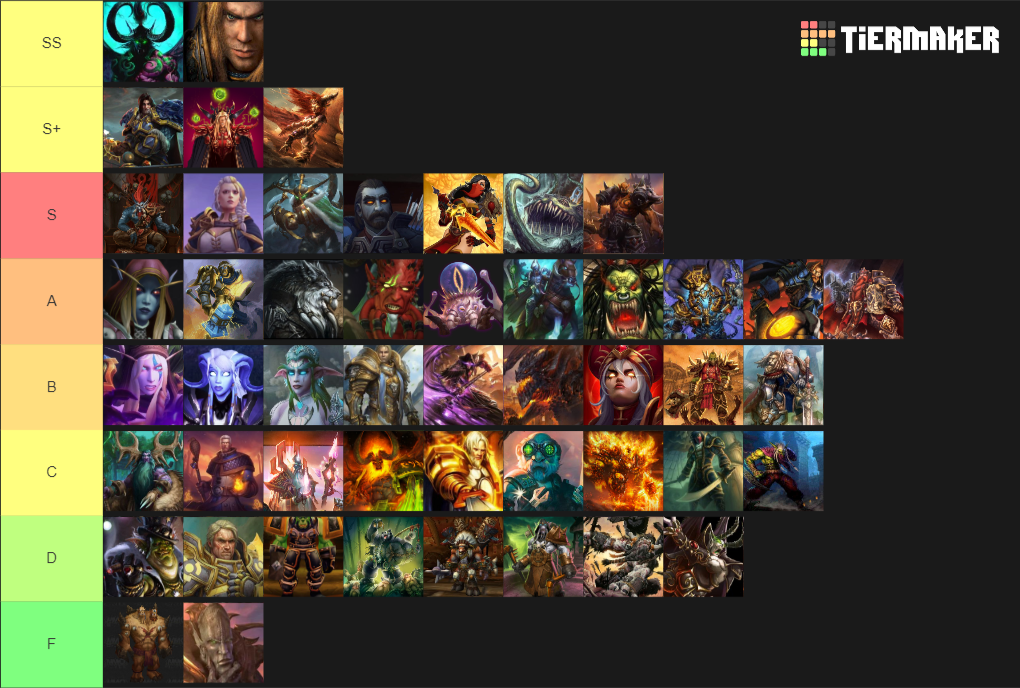 Best Warcraft Characters Tier List Community Rankings Tiermaker 18144 Hot Sex Picture