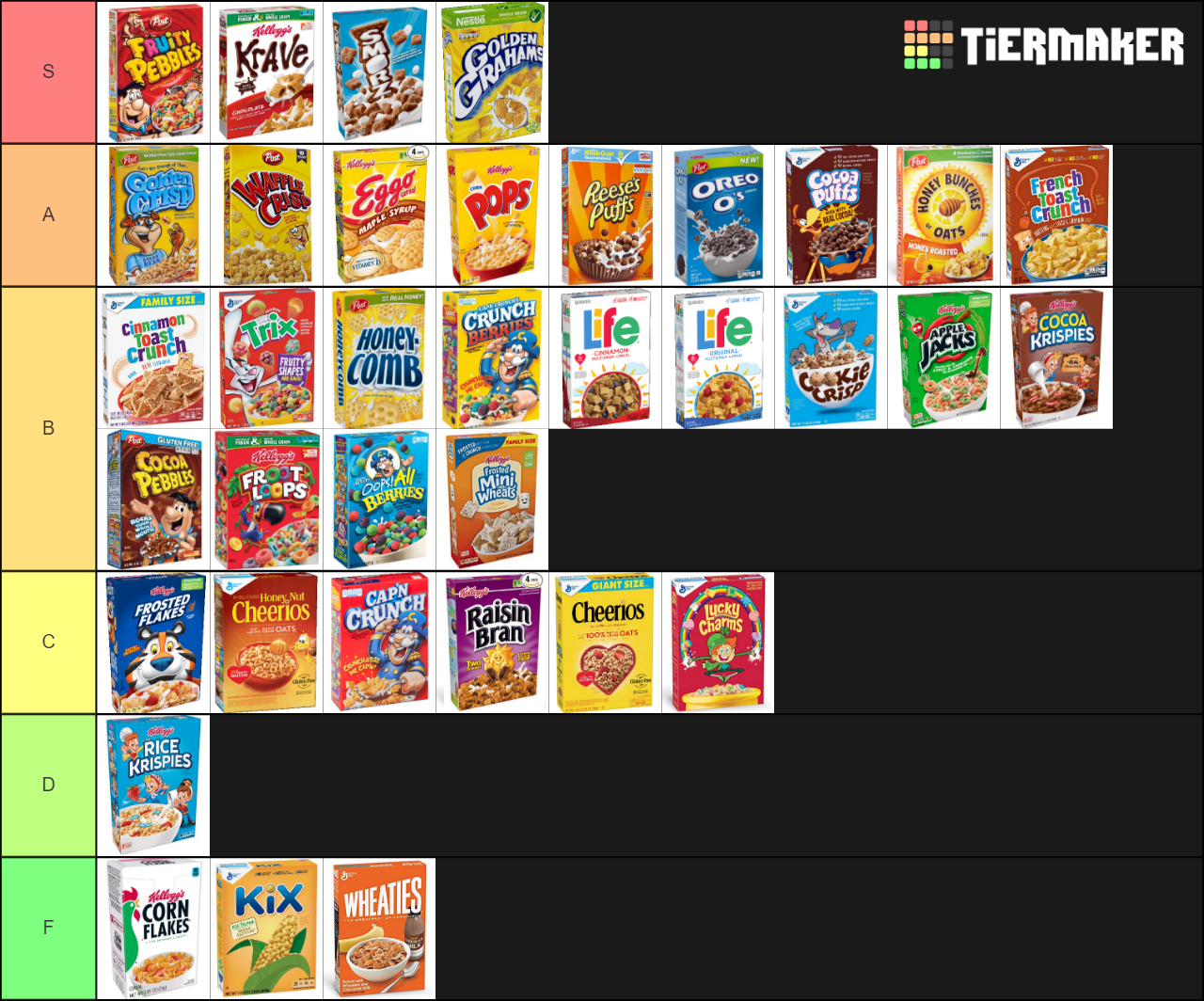 Cereal Tier List Tiermaker