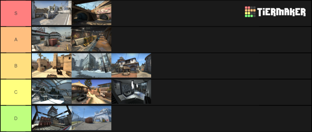 Csgo Comp Maps Tier List Community Rankings Tiermaker