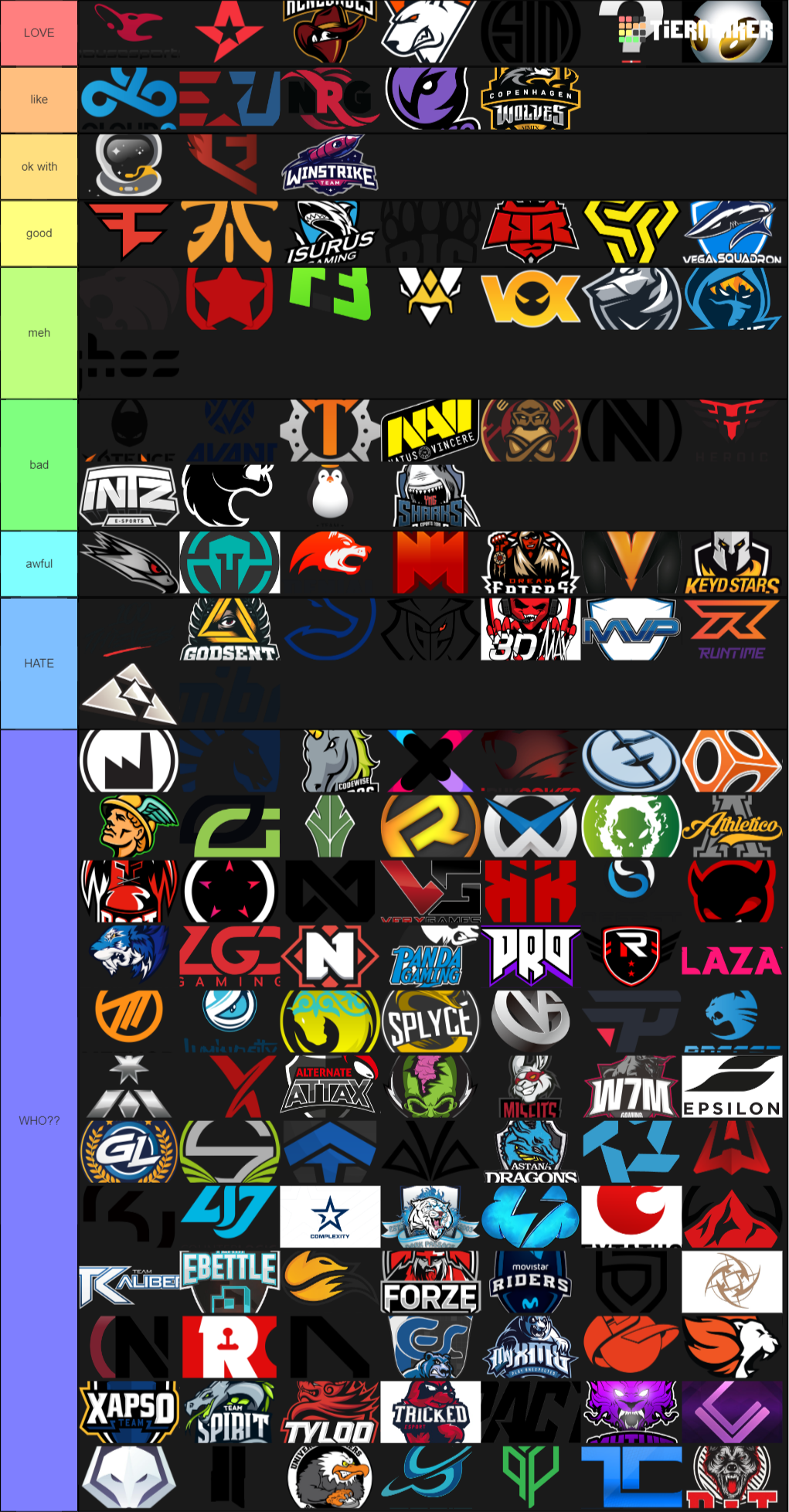 Csgo Teams Tier List Community Rankings Tiermaker