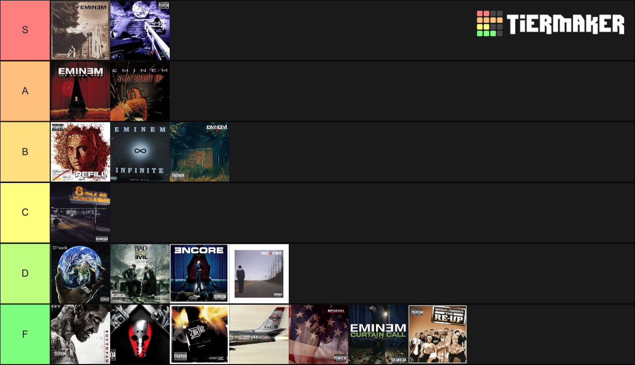 Every Eminem Album Tier List Community Rankings TierMaker