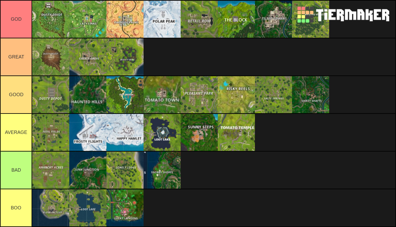 Create A Fortnite Locations Season Tier List Tiermaker