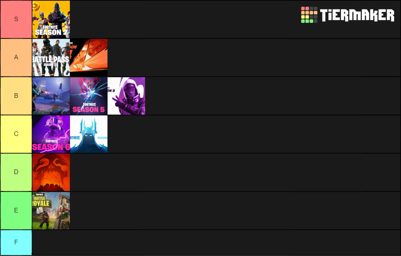 Fortnite Seasons Tier List Community Rankings Tiermaker