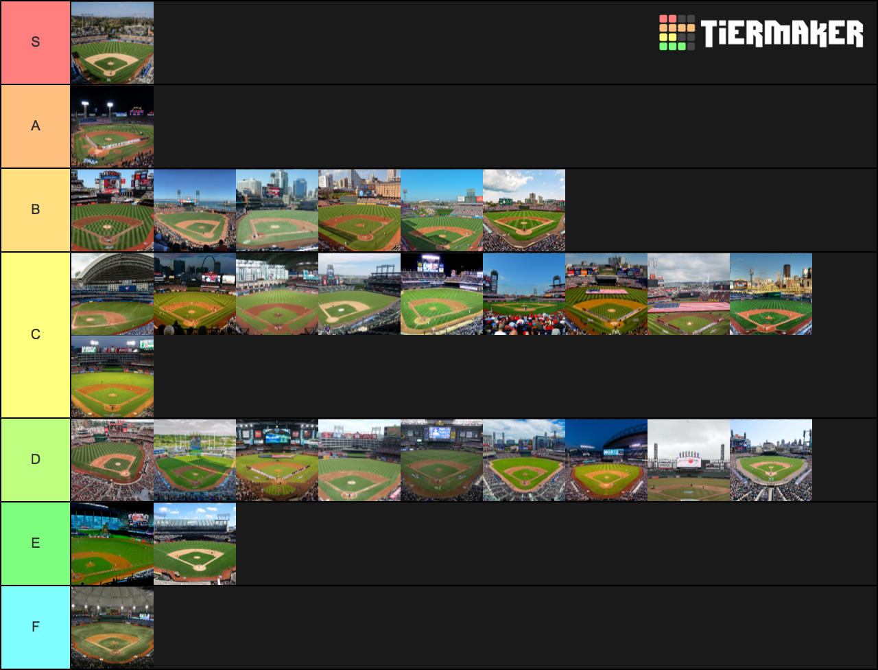 create-a-mlb-stadiums-tier-list-tiermaker-21648-hot-sex-picture