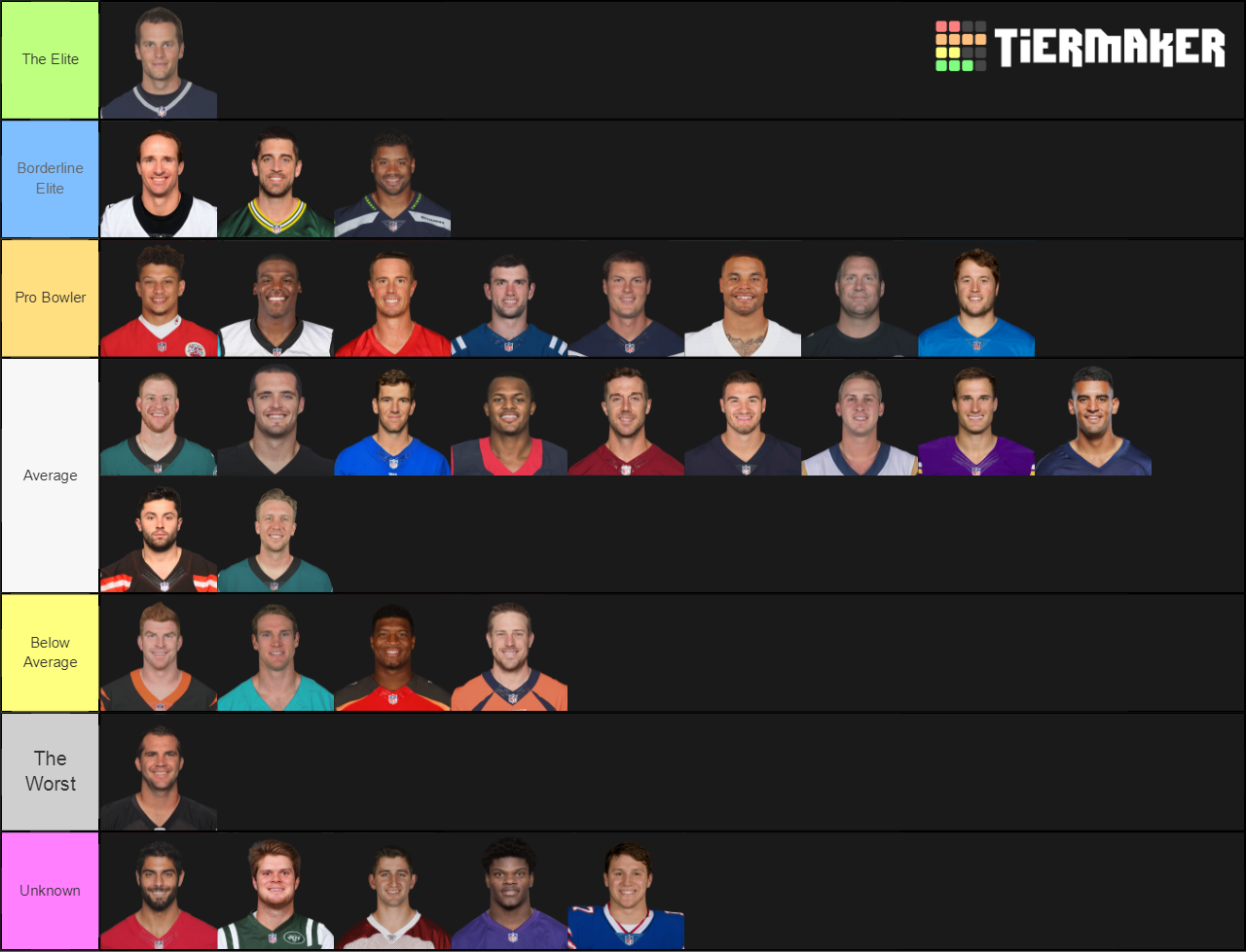 Nfl Starting Quarterbacks Tier List Community Rankings Tiermaker