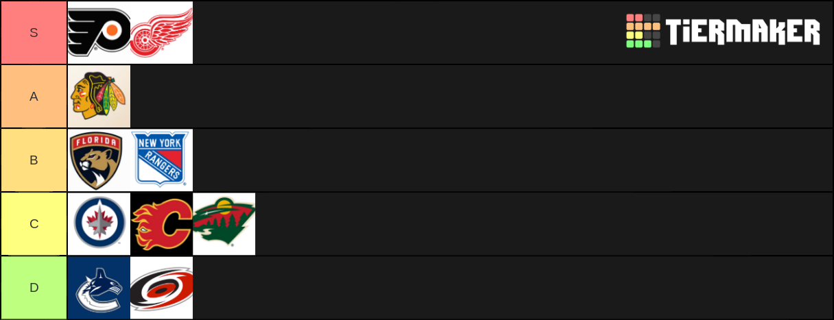 Nhl Logos Tier List Community Rankings Tiermaker