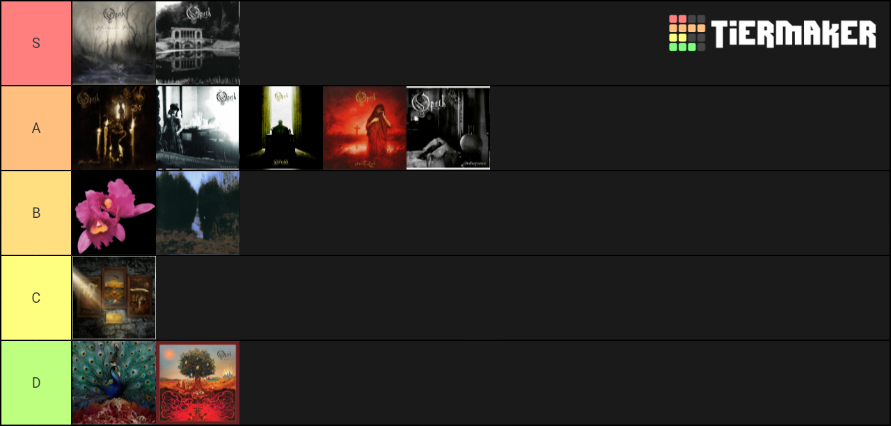 Opeth Albums Tier List Community Rankings TierMaker