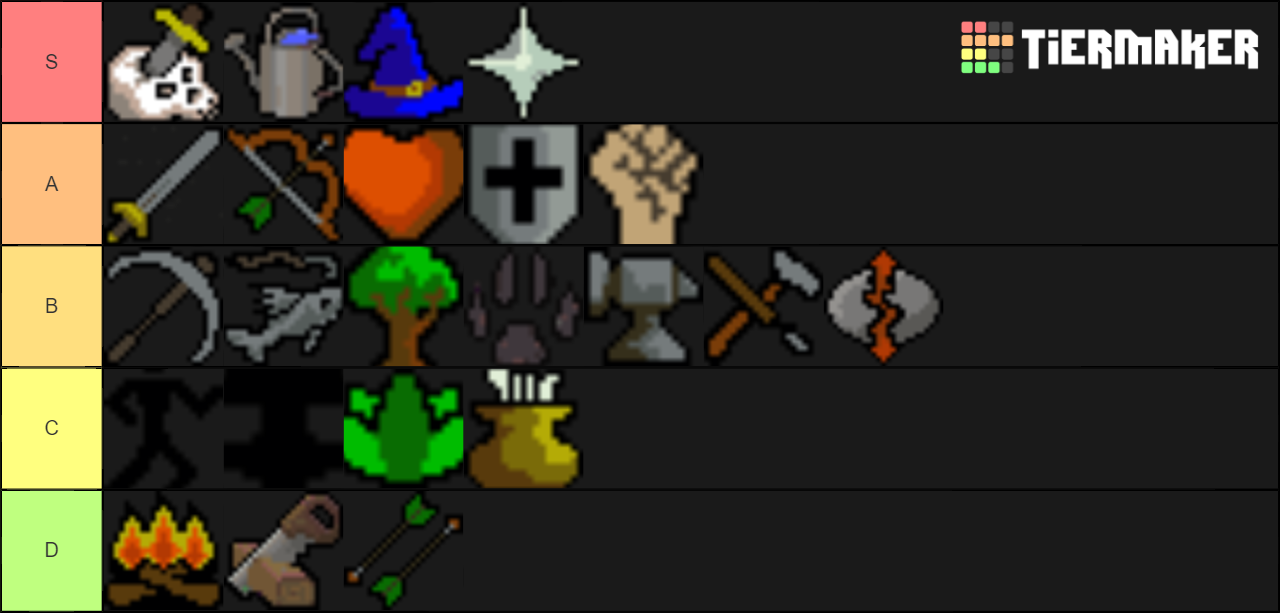 OSRS Skills Tier List Community Rankings TierMaker