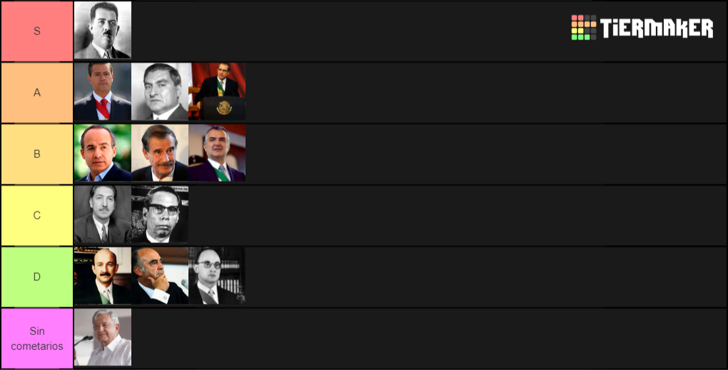 Presidentes de méxico Tier List Community Rankings TierMaker