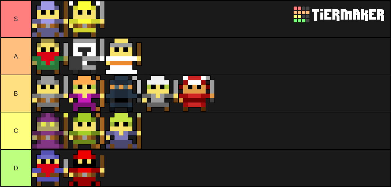 Realm Of The Mad God Tier List Community Rankings Tiermaker