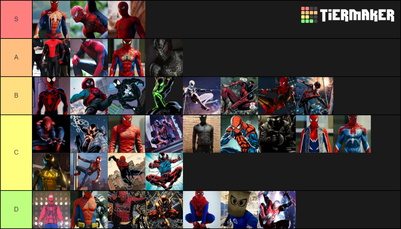 Uniformes Do Aranha Tier List Community Rankings Tiermaker