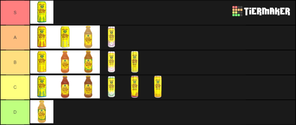 Yerba Mate Flavors Tier List Community Rankings Tiermaker