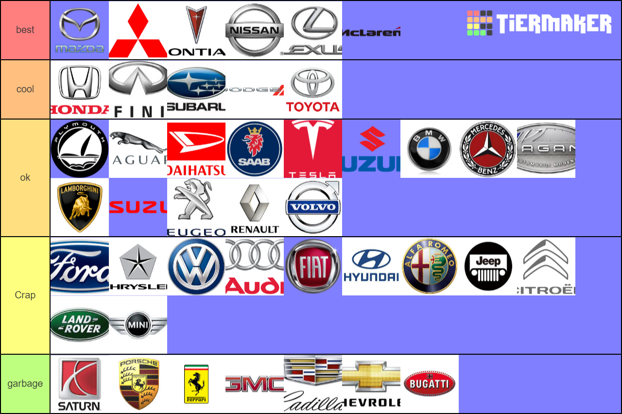 car manufacturer