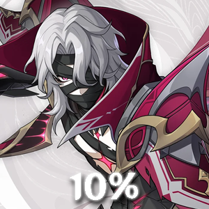 Zzzzz 17686116490008khana04 3rerir2 — Genshin Impact Lore Strength (6.6) option 211