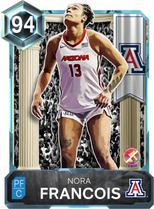 FINAL EVERY FREE COLLEGE OPAL TIER LIST NBA 2K26 MYTEAM — option 31