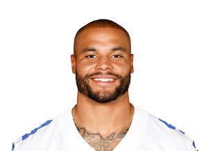 Dak — NFL 2024-2025 Season Starting QBs (WITH ROOKIES) option 10