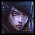 Aphelios — League of Legends Champions up to Viktor option 10