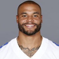 Dak Prescott Dal — NFL Quarterbacks Ranking (2026) option 9