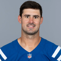 Daniel Jones Ind — NFL Quarterbacks Ranking (2026) option 10