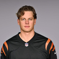 Joe Burrow Cin — NFL Quarterbacks Ranking (2026) option 21