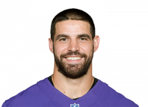 Mark Andrews — 2024 NFL Tight Ends option 20