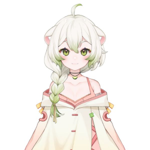 Zzzzz 1791516111independent Mythic Talent Limealicious — Female Vtubers 2026 option 1616