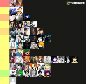 My Image 1 — smart char rank option 69