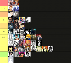 My Image — smart char rank option 70