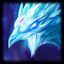 LoL 14.21 Patch Champion Pool (x5 all champs) — option 140