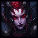 60 Copy 2 — LoL 14.21 Patch Champion Pool (x5 all champs) option 261