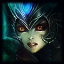 Zzzzz 1729723643267 — LoL 14.21 Patch Champion Pool (x5 all champs) option 690