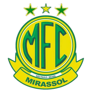 Mirassol — paulistao 2026 option 6