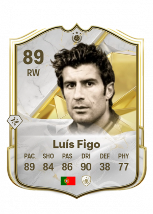 Zzzzz 1727469220lus Figo 1 — FC 25 Base Icon Tier List option 55