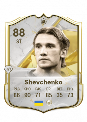 Zzzzz 1727469224shevchenko — FC 25 Base Icon Tier List option 89