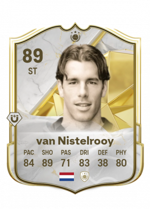 Zzzzz 1727469225van Nistelrooy 1 — FC 25 Base Icon Tier List option 96