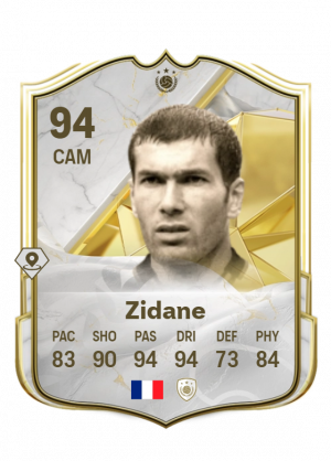 Zzzzz 1727469226zidane 6 — FC 25 Base Icon Tier List option 108