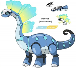 Zzzzz 1702817927img2246 — pokemonroleplays December 2023 tierlist option 63